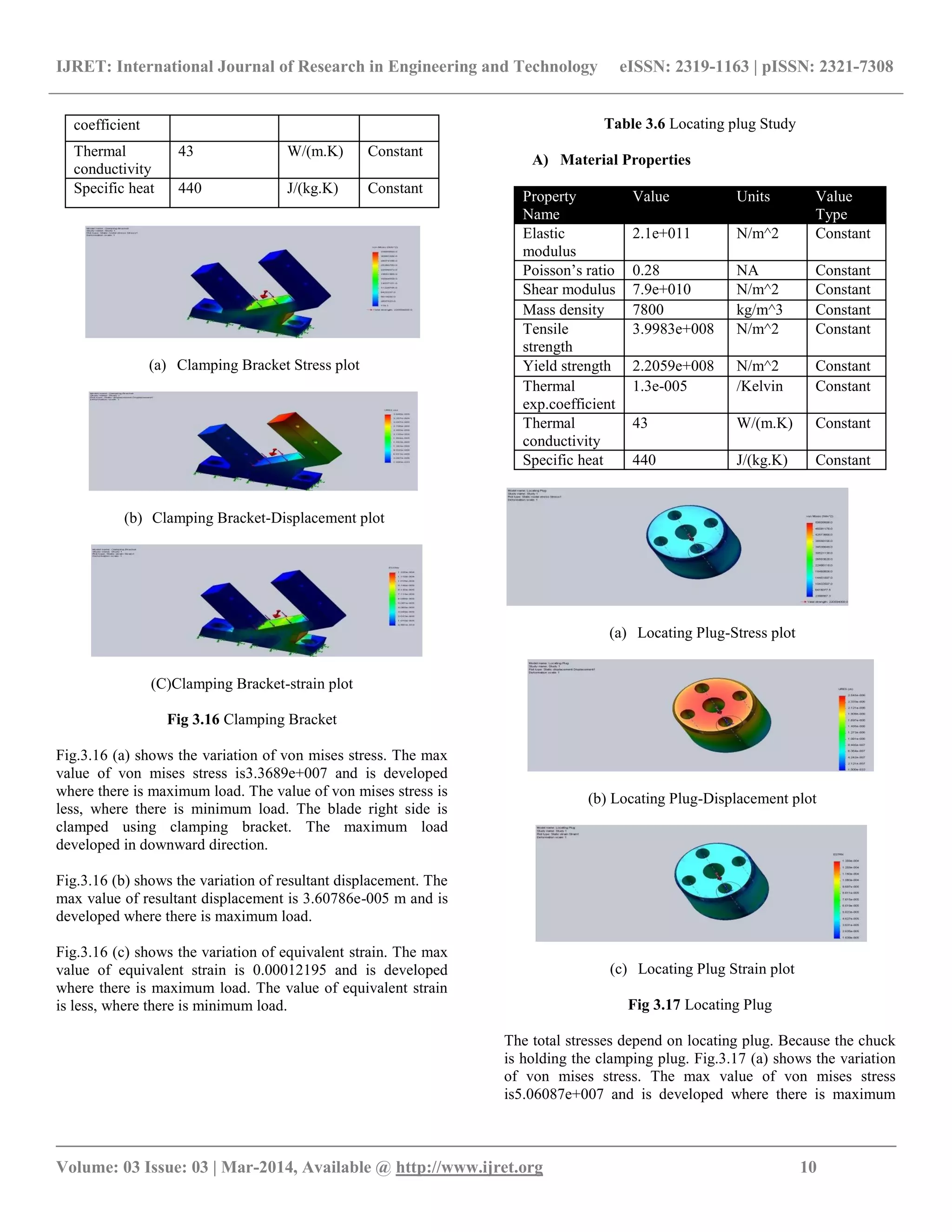 Design of machining fixture for turbine rotor blade | PDF