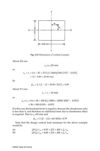 Fig. 5.13 Dimensions of worked example.


About XX axis
                                  em=ex=20 mm
or



So


About YY axis


or



For this case the bracketed term is negative, because the slenderness ratio
is less than 6, and therefore no additional term due to slenderness effect
is required. That is em=60 mm and


  Note that the design vertical load resistance for the above example
would be
(a)
(b)




©2004 Taylor & Francis
 