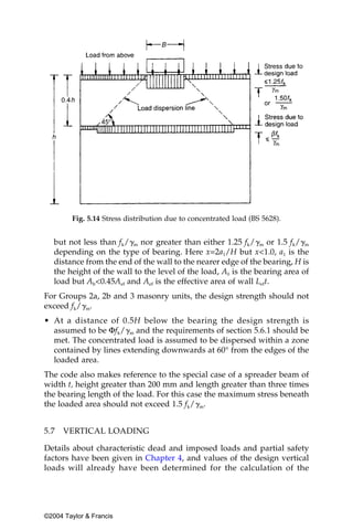 Fig. 5.14 Stress distribution due to concentrated load (BS 5628).


   but not less than fk/␥m nor greater than either 1.25 fk/␥m or 1.5 fk/␥m
   depending on the type of bearing. Here x=2a1/H but x<1.0, a1 is the
   distance from the end of the wall to the nearer edge of the bearing, H is
   the height of the wall to the level of the load, Ab is the bearing area of
   load but Ab<0.45Aef and Aef is the effective area of wall Left.
For Groups 2a, 2b and 3 masonry units, the design strength should not
exceed fk/␥m.
• At a distance of 0.5H below the bearing the design strength is
  assumed to be Φfk/␥m and the requirements of section 5.6.1 should be
  met. The concentrated load is assumed to be dispersed within a zone
  contained by lines extending downwards at 60° from the edges of the
  loaded area.
The code also makes reference to the special case of a spreader beam of
width t, height greater than 200 mm and length greater than three times
the bearing length of the load. For this case the maximum stress beneath
the loaded area should not exceed 1.5 fk/␥m.


5.7   VERTICAL LOADING

Details about characteristic dead and imposed loads and partial safety
factors have been given in Chapter 4, and values of the design vertical
loads will already have been determined for the calculation of the




©2004 Taylor & Francis
 