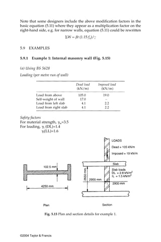 Note that some designers include the above modification factors in the
basic equation (5.11) where they appear as a multiplication factor on the
right-hand side, e.g. for narrow walls, equation (5.11) could be rewritten



5.9     EXAMPLES

5.9.1    Example 1: Internal masonry wall (Fig. 5.15)

(a) Using BS 5628
Loading (per metre run of wall)




Safety factors
For material strength, ␥m=3.5
For loading, ␥f (DL)=1.4
               ␥f(LL)=1.6




                 Fig. 5.15 Plan and section details for example 1.




©2004 Taylor & Francis
 