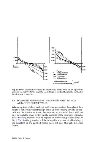 Fig. 6.6 Stress distribution across the shear walls at the base for an equivalent
uniform load of 894 N/m2 over the loaded face of the building (only one-half of
the structure is shown).


6.4   LOAD DISTRIBUTION BETWEEN UNSYMMETRICALLY
      ARRANGED SHEAR WALLS
When a system of shear walls of uniform cross-section throughout their
height is not symmetrical through either uneven spacing of walls or non-
uniform distribution of mass, the resultant of the wind loads will not
pass through the shear centre, i.e. the centroid of the moments of inertia,
and a twisting moment will be applied to the building as illustrated in
Fig. 6.7(a). Similarly, torsion will be induced in a symmetrical building, if
the resultant of the applied forces does not pass through the shear
centre.




©2004 Taylor & Francis
 