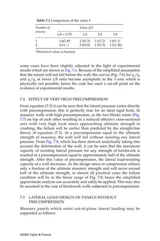Table 7.1 Comparison of the value k




some cases have been slightly adjusted in the light of experimental
results which are shown in Fig. 7.6. Because of the simplified assumption
that the return will not fail before the wall, the curves (Fig. 7.6) for q1/q0
and q2/q0 at lower L/h ratio become asymptotic to the Y-axis which is
physically not possible; hence the code has used a cut-off point on the
evidence of experimental results.


7.4   EFFECT OF VERY HIGH PRECOMPRESSION
From equation (7.3) it can be seen that the lateral pressure varies directly
with precompression; this is perfectly true for an ideal rigid body. In
masonry walls with high precompression, as the two blocks rotate (Fig.
7.7) on top of each other resulting in a reduced effective cross-sectional
area with very high local stress approaching ultimate strength in
crushing, the failure will be earlier than predicted by the straight-line
theory of equation (7.3). At a precompression equal to the ultimate
strength of masonry, the wall will fail without resisting any lateral
pressure. From Fig. 7.8, which has been derived analytically taking into
account the deformation of the wall, it can be seen that the maximum
capacity of resisting lateral pressure for any strength of brickwork is
reached at a precompression equal to approximately half of the ultimate
strength. After this value of precompression, the lateral load-resisting
capacity of a wall decreases. As the design stress in compression utilizes
only a fraction of the ultimate masonry strength and will never exceed
half of the ultimate strength, in almost all practical cases the failure
condition will be in the linear range of Fig. 7.8; hence the simplified
approximate analysis can accurately and safely be applied. This may also
be assumed in the case of blockwork walls subjected to precompression.


7.5   LATERAL LOAD DESIGN OF PANELS WITHOUT
      PRECOMPRESSION
Masonry panels which resist out-of-plane lateral loading may be
supported as follows:




©2004 Taylor & Francis
 