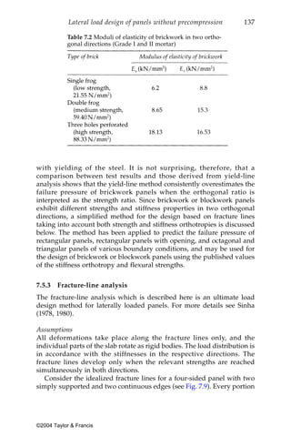 Lateral load design of panels without precompression         137

           Table 7.2 Moduli of elasticity of brickwork in two ortho-
           gonal directions (Grade I and II mortar)




with yielding of the steel. It is not surprising, therefore, that a
comparison between test results and those derived from yield-line
analysis shows that the yield-line method consistently overestimates the
failure pressure of brickwork panels when the orthogonal ratio is
interpreted as the strength ratio. Since brickwork or blockwork panels
exhibit different strengths and stiffness properties in two orthogonal
directions, a simplified method for the design based on fracture lines
taking into account both strength and stiffness orthotropies is discussed
below. The method has been applied to predict the failure pressure of
rectangular panels, rectangular panels with opening, and octagonal and
triangular panels of various boundary conditions, and may be used for
the design of brickwork or blockwork panels using the published values
of the stiffness orthotropy and flexural strengths.


7.5.3   Fracture-line analysis
The fracture-line analysis which is described here is an ultimate load
design method for laterally loaded panels. For more details see Sinha
(1978, 1980).

Assumptions
All deformations take place along the fracture lines only, and the
individual parts of the slab rotate as rigid bodies. The load distribution is
in accordance with the stiffnesses in the respective directions. The
fracture lines develop only when the relevant strengths are reached
simultaneously in both directions.
   Consider the idealized fracture lines for a four-sided panel with two
simply supported and two continuous edges (see Fig. 7.9). Every portion




©2004 Taylor & Francis
 