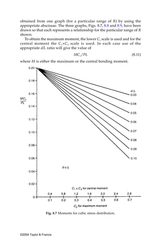obtained from one graph (for a particular range of R) by using the
appropriate abscissae. The three graphs, Figs. 8.7, 8.8 and 8.9, have been
drawn so that each represents a relationship for the particular range of R
shown.
  To obtain the maximum moment, the lower C1 scale is used and for the
central moment the C 1 ×C 2 scale is used. In each case use of the
appropriate d/L ratio will give the value of
                                    MC1/PL                          (8.11)
where M is either the maximum or the central bending moment.




                  Fig. 8.7 Moments for cubic stress distribution.




©2004 Taylor & Francis
 