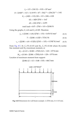 Using the graphs, C1=6.8 and C2=0.325. Therefore

                                                                     (8.13)

                                                                     (8.14)

                                                                     (8.15)

From Fig. 8.7, Mc C1/PL=0.115 and Mm C1/PL=0.144 where Mc=centre
line moment and Mm=maximum moment, or




Location of maximum moment from support




    Fig. 8.10 Dimensions for wall beam example. L=2743 mm, b=t=115 mm.




©2004 Taylor & Francis
 