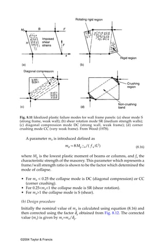 Fig. 8.11 Idealized plastic failure modes for wall frame panels: (a) shear mode S
(strong frame, weak wall); (b) shear rotation mode SR (medium strength walls);
(c) diagonal compression mode DC (strong wall, weak frame); (d) corner
crushing mode CC (very weak frame). From Wood (1978).

    A parameter md is introduced defined as

                                                                            (8.16)

 where Mp is the lowest plastic moment of beams or columns, and fk the
 characteristic strength of the masonry. This parameter which represents a
 frame/wall strength ratio is shown to be the factor which determined the
 mode of collapse.

 • For md < 0.25 the collapse mode is DC (diagonal compression) or CC
   (corner crushing).
 • For 0.25<md<1 the collapse mode is SR (shear rotation).
 • For md>1 the collapse mode is S (shear).

 (b) Design procedure
 Initially the nominal value of md is calculated using equation (8.16) and
 then corrected using the factor δp obtained from Fig. 8.12. The corrected
 value (me) is given by me=md/δp.




©2004 Taylor & Francis
 