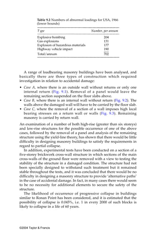 Table 9.2 Numbers of abnormal loadings for USA, 1966
            (lower bounds)




   A range of loadbearing masonry buildings have been analysed, and
basically there are three types of construction which required
investigation in relation to accidental damage:
• Case A, where there is an outside wall without returns or only one
  internal return (Fig. 9.1). Removal of a panel would leave the
  remaining section suspended on the floor slabs above.
• Case B, where there is an internal wall without return (Fig. 9.2). The
  walls above the damaged wall will have to be carried by the floor slab.
• Case C, where the removal of a section of a wall imposes high local
  bearing stresses on a return wall or walls (Fig. 9.3). Remaining
  masonry is carried by return wall.
An examination of a number of both high-rise (greater than six storeys)
and low-rise structures for the possible occurrence of one of the above
cases, followed by the removal of a panel and analysis of the remaining
structure using the yield-line theory, has shown that there would be little
difficulty in designing masonry buildings to satisfy the requirements in
regard to partial collapse.
   In addition, experimental tests have been conducted on a section of a
five-storey brickwork cross-wall structure in which sections of the main
cross-walls of the ground floor were removed with a view to testing the
stability of the structure in a damaged condition. The structure had not
been specially designed to withstand such treatment but it remained
stable throughout the tests, and it was concluded that there would be no
difficulty in designing a masonry structure to provide ‘alternative paths’
in the case of accidental damage. In fact, in many cases there would seem
to be no necessity for additional elements to secure the safety of the
structure.
   The likelihood of occurrence of progressive collapse in buildings
similar to Ronan Point has been considered, and it is estimated that the
possibility of collapse is 0.045%, i.e. 1 in every 2000 of such blocks is
likely to collapse in a life of 60 years.




©2004 Taylor & Francis
 