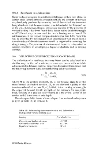 10.3.3    Resistance to racking shear
Shear walls are designed to resist horizontal forces in their own plane. In
certain cases flexural stresses are significant and the strength of the wall
may be closely predicted by assuming that all the vertical reinforcement
has yielded and that the compression zone is located at the ‘leeward’ toe
of the wall. If, however, flexural stresses are reduced by the presence of
vertical loading it has been found that a lower bound on shear strength
of 0.7N/mm 2 may be assumed for walls having more than 0.2%
reinforcement. If the vertical compression is higher than 1.0 N/mm2 this
will be exceeded by the strength of an unreinforced wall and in such a
case the effect of the reinforcement could be neglected in assessing the
design strength. The presence of reinforcement, however, is important in
seismic conditions in developing a degree of ductility and in limiting
damage.


10.4     DEFLECTION OF REINFORCED MASONRY BEAMS
The deflection of a reinforced masonry beam can be calculated in a
similar way to that of a reinforced concrete beam with suitable
adjustments for different material properties. Experiment has shown that
the following moment-curvature relationship can be assumed:

                                                                       (10.8)


where M is the applied moment, EI u is the flexural rigidity of the
transformed uncracked section, EI cr is the flexural rigidity of the
transformed cracked section, Mcr=Icr ft/(H-dc) is the cracking moment, ft is
the apparent flexural tensile strength of the masonry (or composite
brick/concrete in a grouted cavity beam), H is the overall depth of the
section and dc is the neutral axis depth.
   The mid-span deflection of a beam of span L for various loading cases
is given in Table 10.1 in terms of θ.



         Table 10.1 Relationship between curvature and deflection at
         mid-span for various loading cases




©2004 Taylor & Francis
 