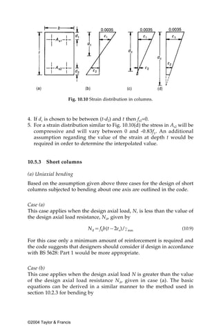 Fig. 10.10 Strain distribution in columns.



4. If dc is chosen to be between (t-d2) and t then fs2=0.
5. For a strain distribution similar to Fig. 10.10(d) the stress in As2 will be
   compressive and will vary between 0 and -0.83f y. An additional
   assumption regarding the value of the strain at depth t would be
   required in order to determine the interpolated value.


10.5.3   Short columns

(a) Uniaxial bending
Based on the assumption given above three cases for the design of short
columns subjected to bending about one axis are outlined in the code.


Case (a)
This case applies when the design axial load, N, is less than the value of
the design axial load resistance, Nd, given by

                                                                         (10.9)

For this case only a minimum amount of reinforcement is required and
the code suggests that designers should consider if design in accordance
with BS 5628: Part 1 would be more appropriate.


Case (b)
This case applies when the design axial load N is greater than the value
of the design axial load resistance N d, given in case (a). The basic
equations can be derived in a similar manner to the method used in
section 10.2.3 for bending by




©2004 Taylor & Francis
 