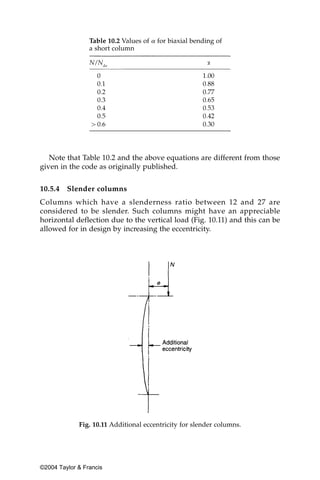 Table 10.2 Values of ␣ for biaxial bending of
                 a short column




   Note that Table 10.2 and the above equations are different from those
given in the code as originally published.


10.5.4   Slender columns
Columns which have a slenderness ratio between 12 and 27 are
considered to be slender. Such columns might have an appreciable
horizontal deflection due to the vertical load (Fig. 10.11) and this can be
allowed for in design by increasing the eccentricity.




             Fig. 10.11 Additional eccentricity for slender columns.




©2004 Taylor & Francis
 