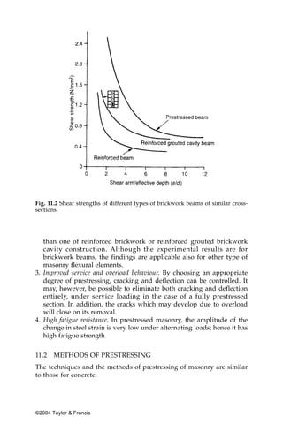 Fig. 11.2 Shear strengths of different types of brickwork beams of similar cross-
sections.




   than one of reinforced brickwork or reinforced grouted brickwork
   cavity construction. Although the experimental results are for
   brickwork beams, the findings are applicable also for other type of
   masonry flexural elements.
3. Improved service and overload behaviour. By choosing an appropriate
   degree of prestressing, cracking and deflection can be controlled. It
   may, however, be possible to eliminate both cracking and deflection
   entirely, under service loading in the case of a fully prestressed
   section. In addition, the cracks which may develop due to overload
   will close on its removal.
4. High fatigue resistance. In prestressed masonry, the amplitude of the
   change in steel strain is very low under alternating loads; hence it has
   high fatigue strength.


11.2   METHODS OF PRESTRESSING
The techniques and the methods of prestressing of masonry are similar
to those for concrete.




©2004 Taylor & Francis
 