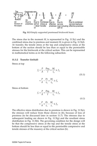 Fig. 11.5 Simply supported prestressed brickwork beam.


The stress due to the moment Mi is represented in Fig. 11.5(c) and the
combined stress due to prestress and moment Mi is given in Fig. 11.5(d).
At transfer, the tensile stress at the top and compressive stress at the
bottom of the section should be less than or equal to the permissible
stresses for the brickwork at the critical section. This can be represented
in mathematical terms as in the following subsection.


11.3.2   Transfer (initial)
Stress at top



                                                                      (11.1)




Stress at bottom



                                                                      (11.2)




The effective stress distribution due to prestress is shown in Fig. 11.5(e);
the stresses will reduce from those shown in (b), because of loss of
prestress (to be discussed later in section 11.7). The stresses due to
subsequent loading are shown in Fig. 11.5(g) and the resultant stress
distribution in Fig. 11.5(h). The governing condition for the design will
be that the compressive stress at the top and the tensile stress at the
bottom should be less than or equal to the permissible compressive and
tensile stresses of the masonry at the critical section (h).




©2004 Taylor & Francis
 