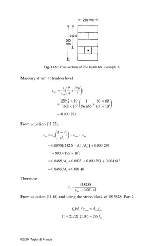 Fig. 11.8 Cross-section of the beam for example 3.


Masonry strain at tendon level




From equation (11.22),




Therefore



From equation (11.18) and using the stress block of BS 5628: Part 2




©2004 Taylor & Francis
 