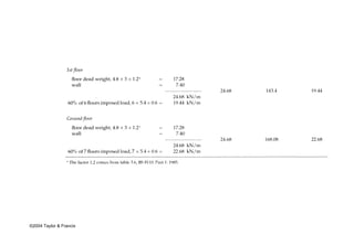 ©2004 Taylor & Francis
 