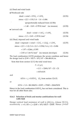 12.6.2 Selection of brick and mortar combinations for wall
       A:BS 5628
Design vertical load resistance of wall is (ßtf k)/g m (clause 32.2.1),
eccentricity                                            Hence ß=0.67




©2004 Taylor & Francis
 