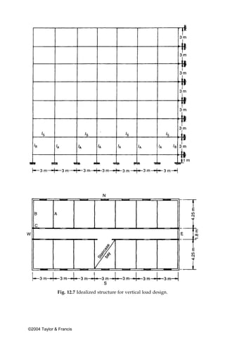 Fig. 12.7 Idealized structure for vertical load design.




©2004 Taylor & Francis
 