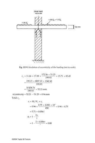 Fig. 12.9 Calculation of eccentricity of the loading (not to scale).




©2004 Taylor & Francis
 
