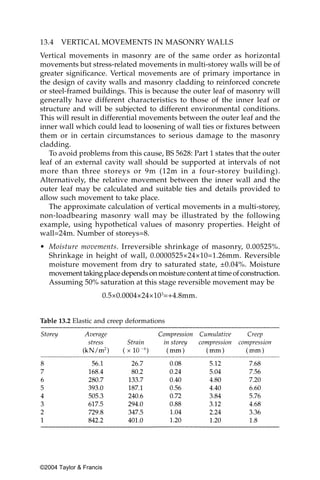 13.4   VERTICAL MOVEMENTS IN MASONRY WALLS
Vertical movements in masonry are of the same order as horizontal
movements but stress-related movements in multi-storey walls will be of
greater significance. Vertical movements are of primary importance in
the design of cavity walls and masonry cladding to reinforced concrete
or steel-framed buildings. This is because the outer leaf of masonry will
generally have different characteristics to those of the inner leaf or
structure and will be subjected to different environmental conditions.
This will result in differential movements between the outer leaf and the
inner wall which could lead to loosening of wall ties or fixtures between
them or in certain circumstances to serious damage to the masonry
cladding.
   To avoid problems from this cause, BS 5628: Part 1 states that the outer
leaf of an external cavity wall should be supported at intervals of not
more than three storeys or 9m (12m in a four-storey building).
Alternatively, the relative movement between the inner wall and the
outer leaf may be calculated and suitable ties and details provided to
allow such movement to take place.
   The approximate calculation of vertical movements in a multi-storey,
non-loadbearing masonry wall may be illustrated by the following
example, using hypothetical values of masonry properties. Height of
wall=24m. Number of storeys=8.
• Moisture movements. Irreversible shrinkage of masonry, 0.00525%.
  Shrinkage in height of wall, 0.0000525×24×10=1.26mm. Reversible
  moisture movement from dry to saturated state, ±0.04%. Moisture
  movement taking place depends on moisture content at time of construction.
  Assuming 50% saturation at this stage reversible movement may be
                     0.5×0.0004×24×103=+4.8mm.


Table 13.2 Elastic and creep deformations




©2004 Taylor & Francis
 