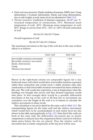 • Elastic and creep movements. Elastic modulus of masonry, 2100N/mm2. Creep
  deformation, 1.5×elastic deformation. Elastic and creep deformations,
  due to self-weight, at each storey level are tabulated in Table 13.2.
• Thermal movement. Coefficient of thermal expansion, 10×10-6 per °C.
  Assumed temperature at construction, 10°C. Minimum mean
  temperature of wall, -20°C. Maximum mean temperature of wall,
  50°C. Range in service from 10°C, -10°C to +40°C Overall contraction
  of wall
                         30×10×10-6×24×103=7.2mm
   Overall expansion of wall
                     40×10×10-6×24×103=12.8mm
The maximum movement at the top of the wall due to the sum of these
effects is as follows:




Shown in the right-hand column are comparable figures for a clay
brickwork inner wall which would show irreversible moisture expansion
rather than contraction and would reach a stable moisture state after
construction so that irreversible moisture movement has been omitted in
this case. The wall would also experience a rise in temperature when the
building was brought into service and thus thermal expansion would
take place. In this example there would be a possible differential
movement at the top of the wall of 38.7mm but as movements are
cumulative over the height of the wall it is of interest to calculate the
relative movements at storey levels.
   This calculation is set out in detail for the outer wall in Table 13.3. The
corresponding figures for the inner wall and the relative movements
which would have to be accommodated at each storey level are also
shown in the table and graphically in Fig. 13.2. Note that if the walls are
built at the same time the differential movement due to elastic
compression is reduced since the compression below each level will have
taken place before the ties are placed. Thus the relative wall tie
movement due to elastic compression at the top level will be zero.




©2004 Taylor & Francis
 