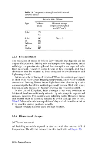 Table 2.4 Compressive strength and thickness of
              concrete blocks




2.2.5   Frost resistance
The resistance of bricks to frost is very variable and depends on the
degree of exposure to driving rain and temperature. Engineering bricks
with high compressive strength and low absorption are expected to be
frost resistant. However, some bricks of low strength and high
absorption may be resistant to frost compared to low-absorption and
highstrength brick.
   Bricks can only be damaged provided 90% of the available pore space
is filled with water about freezing temperature, since water expands
onetenth on freezing. Hence, low or high absorption of water by a brick
does not signify that all the available pores will become filled with water.
Calcium silicate bricks of 14 N/mm2 or above are weather resistant.
   In the United Kingdom, frost damage is not very common as
brickwork is seldom sufficiently saturated by rain, except in unprotected
cornices, parapets, free-standing and retaining walls. However, bricks
and mortar must be carefully selected to avoid damage due to frost.
Table 2.7 shows the minimum qualities of clay and calcium silicate bricks
to be used for various positions in walls.
   Precast concrete masonry units are frost resistant.



2.2.6   Dimensional changes

(a) Thermal movement
All building materials expand or contract with the rise and fall of
temperature. The effect of this movement is dealt with in Chapter 13.




©2004 Taylor & Francis
 