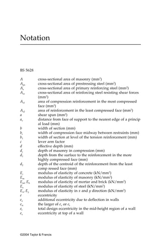 Notation



BS 5628

A           cross-sectional area of masonry (mm2)
Aps         cross-sectional area of prestressing steel (mm2)
As          cross-sectional area of primary reinforcing steel (mm2)
Asv         cross-sectional area of reinforcing steel resisting shear forces
            (mm2)
As1         area of compression reinforcement in the most compressed
            face (mm2)
As2         area of reinforcement in the least compressed face (mm2)
a           shear span (mm2)
av          distance from face of support to the nearest edge of a princip
            al load (mm)
b           width of section (mm)
bc          width of compression face midway between restraints (mm)
b1          width of section at level of the tension reinforcement (mm)
c           lever arm factor
d           effective depth (mm)
dc          depth of masonry in compression (mm)
d1          depth from the surface to the reinforcement in the more
            highly compressed face (mm)
d2          depth of the centroid of the reinforcement from the least
            comp ressed face (mm)
Ec          modulus of elasticity of concrete (kN/mm2)
Em          modulus of elasticity of masonry (kN/mm2)
Em , E b    modulus of elasticity of mortar and brick (kN/mm2)
Es          modulus of elasticity of steel (kN/mm2)
E x, E y    modulus of elasticity in x and y direction (kN/mm2)
e           eccentricity
ea          additional eccentricity due to deflection in walls
em          the larger of ex or et
et          total design eccentricity in the mid-height region of a wall
ex          eccentricity at top of a wall




©2004 Taylor & Francis
 