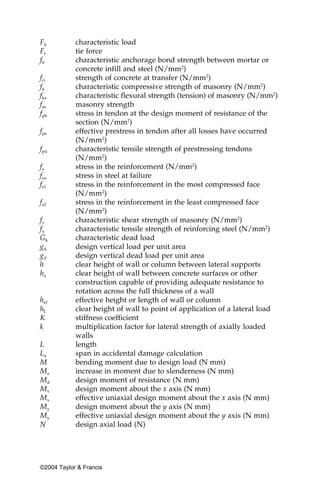 Fk          characteristic load
Ft          tie force
fb          characteristic anchorage bond strength between mortar or
            concrete infill and steel (N/mm2)
fci         strength of concrete at transfer (N/mm2)
fk          characteristic compressive strength of masonry (N/mm2)
fkx         characteristic flexural strength (tension) of masonry (N/mm2)
fm          masonry strength
fpb         stress in tendon at the design moment of resistance of the
            section (N/mm2)
fpe         effective prestress in tendon after all losses have occurred
            (N/mm2)
fpu         characteristic tensile strength of prestressing tendons
            (N/mm2)
fs          stress in the reinforcement (N/mm2)
fsu         stress in steel at failure
fs1         stress in the reinforcement in the most compressed face
            (N/mm2)
fs2         stress in the reinforcement in the least compressed face
            (N/mm2)
fv          characteristic shear strength of masonry (N/mm2)
fy          characteristic tensile strength of reinforcing steel (N/mm2)
Gk          characteristic dead load
gA          design vertical load per unit area
gd          design vertical dead load per unit area
h           clear height of wall or column between lateral supports
ha          clear height of wall between concrete surfaces or other
            construction capable of providing adequate resistance to
            rotation across the full thickness of a wall
hef         effective height or length of wall or column
hL          clear height of wall to point of application of a lateral load
K           stiffness coefficient
k           multiplication factor for lateral strength of axially loaded
            walls
L           length
La          span in accidental damage calculation
M           bending moment due to design load (N mm)
Ma          increase in moment due to slenderness (N mm)
Md          design moment of resistance (N mm)
Mx          design moment about the x axis (N mm)
Mx          effective uniaxial design moment about the x axis (N mm)
My          design moment about the y axis (N mm)
My          effective uniaxial design moment about the y axis (N mm)
N           design axial load (N)




©2004 Taylor & Francis
 