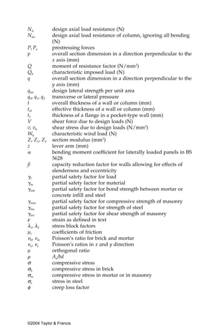 Nd           design axial load resistance (N)
Ndz          design axial load resistance of column, ignoring all bending
             (N)
P, Pe        prestressing forces
p            overall section dimension in a direction perpendicular to the
             x axis (mm)
Q            moment of resistance factor (N/mm2)
Qk           characteristic imposed load (N)
q            overall section dimension in a direction perpendicular to the
             y axis (mm)
qlat         design lateral strength per unit area
q0, q1, q2   transverse or lateral pressure
t            overall thickness of a wall or column (mm)
tef          effective thickness of a wall or column (mm)
tf           thickness of a flange in a pocket-type wall (mm)
V            shear force due to design loads (N)
v, vh        shear stress due to design loads (N/mm2)
Wk           characteristic wind load (N)
Z, Z1, Z2    section modulus (mm3)
z            lever arm (mm)
␣            bending moment coefficient for laterally loaded panels in BS
             5628
ß            capacity reduction factor for walls allowing for effects of
             slenderness and eccentricity
␥f           partial safety factor for load
␥m           partial safety factor for material
␥mb          partial safety factor for bond strength between mortar or
             concrete infill and steel
␥mm          partial safety factor for compressive strength of masonry
␥ms          partial safety factor for strength of steel
␥mv          partial safety factor for shear strength of masonry
ε            strain as defined in text
λ1, λ2       stress block factors
µf           coefficients of friction
␯b, ␯m       Poisson’s ratio for brick and mortar
␯ x, ␯ y     Poisson’s ratios in x and y direction
µ            orthogonal ratio
␳            As/bd
σ            compressive stress
σb           compressive stress in brick
σm           compressive stress in mortar or in masonry
σs           stress in steel
φ            creep loss factor




©2004 Taylor & Francis
 
