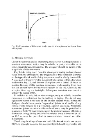 Fig. 2.3 Expansion of kiln-fresh bricks due to absorption of moisture from
atmosphere.



(b) Moisture movement
One of the common causes of cracking and decay of building materials is
moisture movement, which may be wholly or partly reversible or, in
some circumstances, irreversible. The designer should be aware of the
magnitude of this movement.
   Clay bricks being taken from the kiln expand owing to absorption of
water from the atmosphere. The magnitude of this expansion depends
on the type of brick and its firing temperature and is wholly irreversible.
A large part of this irreversible movement takes place within a few days,
as shown in Fig. 2.3, and the rest takes place over a period of about six
months. Because of this moisture movement, bricks coming fresh from
the kiln should never be delivered straight to the site. Generally, the
accepted time lag is a fortnight. Subsequent moisture movement is
unlikely to exceed 0.02%.
   In addition to this, bricks also undergo partly or wholly reversible
expansion or contraction due to wetting or drying. This is not very
significant except in the case of the calcium silicate bricks. Hence, the
designer should incorporate ‘expansion’ joints in all walls of any
considerable length as a precaution against cracking. Normally,
movement joints in calcium silicate brickwork may be provided at
intervals of 7.5 to 9.0 m depending upon the moisture content of bricks at
the time of laying. In clay brickwork expansion joints at intervals of 12.2
to 18.3 m may be provided to accommodate thermal or other
movements.
   The drying shrinkage of concrete brick/blockwork should not exceed
0.06%. In concrete masonry, the movement joint should be provided at 6




©2004 Taylor & Francis
 