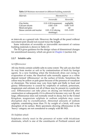 Table 2.5 Moisture movement in different building materials




m intervals as a general rule. However, the length of the panel without
movement joint should not exceed twice the height.
   Some indication of reversible or irreversible movement of various
building materials is shown in Table 2.5.
   The EC6 gives guidance for the design values of dimensional changes
for unreinforced masonry, which are given in Chapter 4 (section 4.4).


2.2.7   Soluble salts

(a) Efflorescence
All clay bricks contain soluble salts to some extent. The salt can also find
its way from mortar or soil or by contamination of brick by foreign
agents. In a new building when the brickwork dries out owing to
evaporation of water, the dissolved salts normally appear as a white
deposit termed ‘efflorescence’ on the surface of bricks. Sometimes the
colour may be yellow or pale green because of the presence of vanadium
or chromium. The texture may vary from light and fluffy to hard and
glassy. Efflorescence is caused by sulphates of sodium, potassium,
magnesium and calcium; not all of these may be present in a particular
case. Efflorescence can take place on drying out brickwork after
construction or subsequently if it is allowed to become very wet. By and
large, efflorescence does not normally result in decay, but in the United
Kingdom, magnesium sulphate or sodium sulphate may cause
disruption due to crystallization. Abnormal amounts of sodium
sulphate, constituting more than 3% by weight of a brick, will cause
disruption of its surface. Brick specimens showing efflorescence in the
‘heavy’ category are not considered to comply with BS 3921.


(b) Sulphate attack
Sulphates slowly react in the presence of water with tricalcium
aluminate, which is one of the constituents of Portland cement and




©2004 Taylor & Francis
 