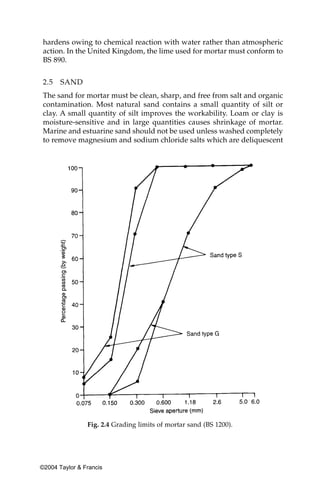 hardens owing to chemical reaction with water rather than atmospheric
 action. In the United Kingdom, the lime used for mortar must conform to
 BS 890.


 2.5   SAND
 The sand for mortar must be clean, sharp, and free from salt and organic
 contamination. Most natural sand contains a small quantity of silt or
 clay. A small quantity of silt improves the workability. Loam or clay is
 moisture-sensitive and in large quantities causes shrinkage of mortar.
 Marine and estuarine sand should not be used unless washed completely
 to remove magnesium and sodium chloride salts which are deliquescent




                Fig. 2.4 Grading limits of mortar sand (BS 1200).




©2004 Taylor & Francis
 