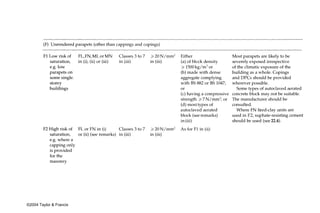 ©2004 Taylor & Francis
 