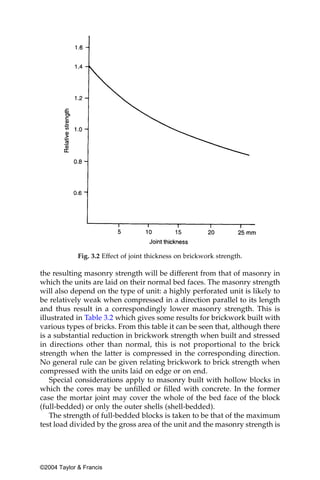 Fig. 3.2 Effect of joint thickness on brickwork strength.

the resulting masonry strength will be different from that of masonry in
which the units are laid on their normal bed faces. The masonry strength
will also depend on the type of unit: a highly perforated unit is likely to
be relatively weak when compressed in a direction parallel to its length
and thus result in a correspondingly lower masonry strength. This is
illustrated in Table 3.2 which gives some results for brickwork built with
various types of bricks. From this table it can be seen that, although there
is a substantial reduction in brickwork strength when built and stressed
in directions other than normal, this is not proportional to the brick
strength when the latter is compressed in the corresponding direction.
No general rule can be given relating brickwork to brick strength when
compressed with the units laid on edge or on end.
    Special considerations apply to masonry built with hollow blocks in
which the cores may be unfilled or filled with concrete. In the former
case the mortar joint may cover the whole of the bed face of the block
(full-bedded) or only the outer shells (shell-bedded).
    The strength of full-bedded blocks is taken to be that of the maximum
test load divided by the gross area of the unit and the masonry strength is




©2004 Taylor & Francis
 