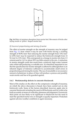 Fig. 3.6 Effect of moisture absorption from mortar bed. Movement of bricks after
laying results in ‘pillow’ shaped mortar bed.


(f) Incorrect proportioning and mixing of mortar
The effect of mortar strength on the strength of masonry may be judged
from Fig. 3.1 from which it may be seen with bricks having a crushing
strength of SON/mm2 that reducing the mortar strength from 11N/mm2
to 4.5N/mm2 may be expected to reduce the brickwork strength from 14
N/mm2 to 11N/mm2. This corresponds to a change in mortar mix from 1:3
cement:sand to 1:4.5 or about 30% too little cement in the mix. A reduction
in mortar strength could also result from a relatively high water/cement
ratio whilst still producing a workable mix. It is therefore important to see
that the specification for mortar strength is adhered to although there is an
inherent degree of tolerance sufficient to accommodate small errors in
proportioning and mixing the mortar. The use of unsuitable or an excessive
amount of plasticizer in place of lime will produce a porous and possibly
weak mortar and has to be guarded against.


3.6.2   Workmanship defects in concrete blockwork
Most of the studies on the effect on the compressive strength of masonry,
on which the above discussion is based, have been carried out on clay
brickwork walls. Some of the factors described, however, apply also to
concrete blockwork including the need to fill bed joints and for walls to be
built accurately in terms of verticality, planeness and alignment. Excessively
thick joints are less likely to be significant in blockwork but the need to
meet the specified mortar mix or strength is equally important. Protection
against adverse weather conditions is again necessary.




©2004 Taylor & Francis
 