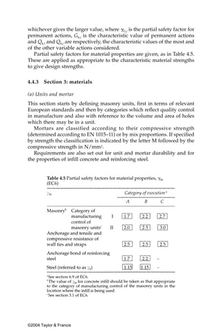 whichever gives the larger value, where ␥G,j is the partial safety factor for
permanent actions, Gk,j is the characteristic value of permanent actions
and Qk,l and Qk,j are respectively, the characteristic values of the most and
of the other variable actions considered.
   Partial safety factors for material properties are given, as in Table 4.5.
These are applied as appropriate to the characteristic material strengths
to give design strengths.


4.4.3   Section 3: materials

(a) Units and mortar
This section starts by defining masonry units, first in terms of relevant
European standards and then by categories which reflect quality control
in manufacture and also with reference to the volume and area of holes
which there may be in a unit.
   Mortars are classified according to their compressive strength
(determined according to EN 1015–11) or by mix proportions. If specified
by strength the classification is indicated by the letter M followed by the
compressive strength in N/mm2.
   Requirements are also set out for unit and mortar durability and for
the properties of infill concrete and reinforcing steel.


         Table 4.5 Partial safety factors for material properties, ␥M
         (EC6)




©2004 Taylor & Francis
 