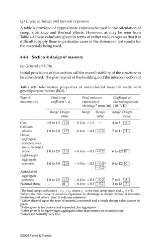 (g) Creep, shrinkage and thermal expansion
A table is provided of approximate values to be used in the calculation of
creep, shrinkage and thermal effects. However, as may be seen from
Table 4.8 these values are given in terms of rather wide ranges so that it is
difficult to apply them in particular cases in the absence of test results for
the materials being used.


4.4.4   Section 4: design of masonry

(a) General stability
Initial provisions of this section call for overall stability of the structure to
be considered. The plan layout of the building and the interconnection of

Table 4.8 Deformation properties of unreinforced masonry made with
generalpurpose mortar (EC6).




©2004 Taylor & Francis
 