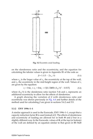 Fig. 5.2 Eccentric axial loading.


on the slenderness ratio and the eccentricity, and the equation for
calculating the tabular values is given in Appendix B1 of the code as:
                                                                       (5.1)

where em is the larger value of ex, the eccentricity at the top of the wall,
and et, the eccentricity in the mid-height region of the wall. Values of et
are given by the equation:
                                                                       (5.2)

where (hef/t) is the slenderness ratio (section 5.4) and ea represents an
additional eccentricity to allow for the effects of slenderness.
   A graph showing the variation of ß with slenderness ratio and
eccentricity was shown previously in Fig. 4.4 and further details of the
method used for calculating ß are given in sections 5.6.2 and 5.9.


5.3.2   ENV 1996–1–1
A similar approach is used in the Eurocode, ENV 1996–1–1, except that a
capacity reduction factor Φ is used instead of ß. The effects of slenderness
and eccentricity of loading are allowed for in both Φ and ß but in a
slightly different way. In the Eurocode, values of Φi at the top (or bottom)
of the wall are defined by an equation similar to that given in BS 5628




©2004 Taylor & Francis
 
