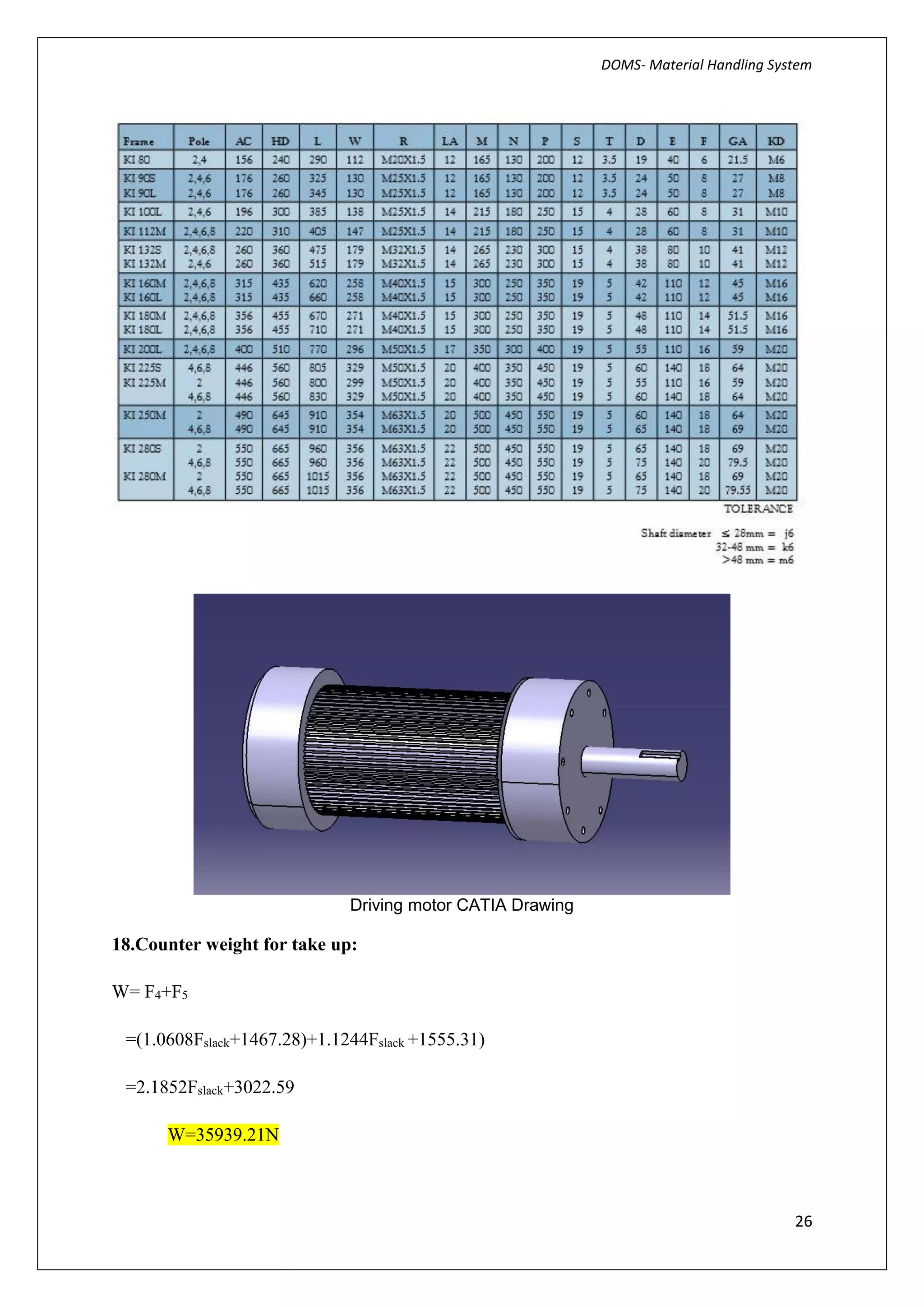 Design of material handling system belt conveyor system for crushed ...