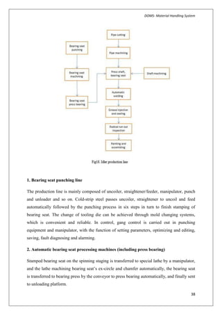 Design of material handling system belt conveyor system for crushed ...