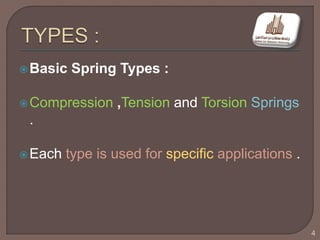 Design of mechanical spring | PPTX