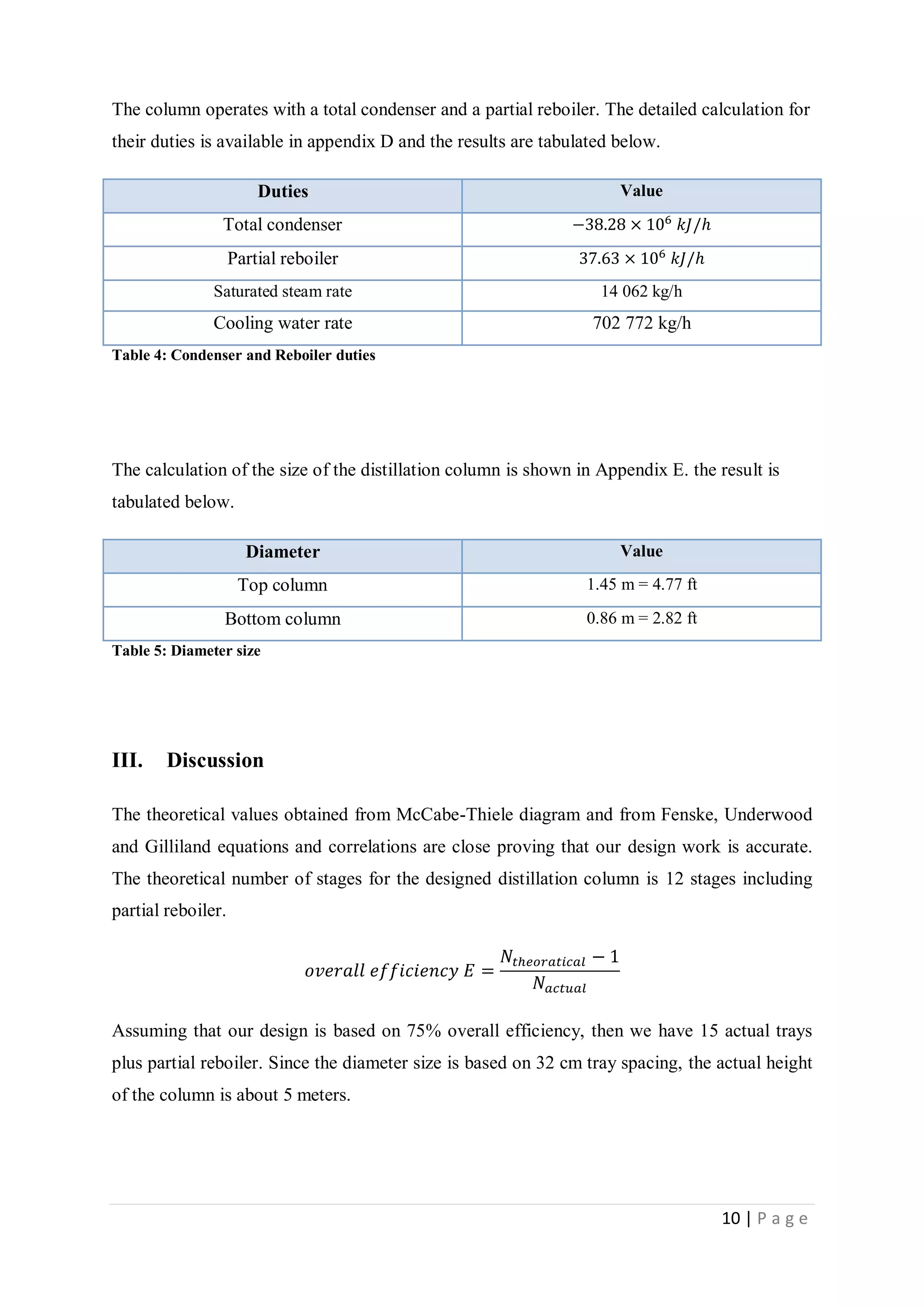10 | P a g e
The column operates with a total condenser and a partial reboiler. The detailed calculation for
their duties is available in appendix D and the results are tabulated below.
Duties Value
Total condenser −38.28 × 106
𝑘𝐽/ℎ
Partial reboiler 37.63 × 106
𝑘𝐽/ℎ
Saturated steam rate 14 062 kg/h
Cooling water rate 702 772 kg/h
Table 4: Condenser and Reboiler duties
The calculation of the size of the distillation column is shown in Appendix E. the result is
tabulated below.
Diameter Value
Top column 1.45 m = 4.77 ft
Bottom column 0.86 m = 2.82 ft
Table 5: Diameter size
III. Discussion
The theoretical values obtained from McCabe-Thiele diagram and from Fenske, Underwood
and Gilliland equations and correlations are close proving that our design work is accurate.
The theoretical number of stages for the designed distillation column is 12 stages including
partial reboiler.
𝑜𝑣𝑒𝑟𝑎𝑙𝑙 𝑒𝑓𝑓𝑖𝑐𝑖𝑒𝑛𝑐𝑦 𝐸 =
𝑁𝑡ℎ𝑒𝑜𝑟𝑎𝑡𝑖𝑐𝑎𝑙 − 1
𝑁𝑎𝑐𝑡𝑢𝑎𝑙
Assuming that our design is based on 75% overall efficiency, then we have 15 actual trays
plus partial reboiler. Since the diameter size is based on 32 cm tray spacing, the actual height
of the column is about 5 meters.
 