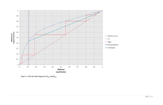 Design of Methanol Water Distillation Column | PDF