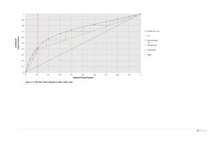 Design of Methanol Water Distillation Column | PDF