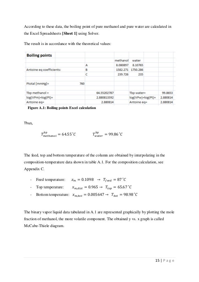 Design of Methanol Water Distillation Column