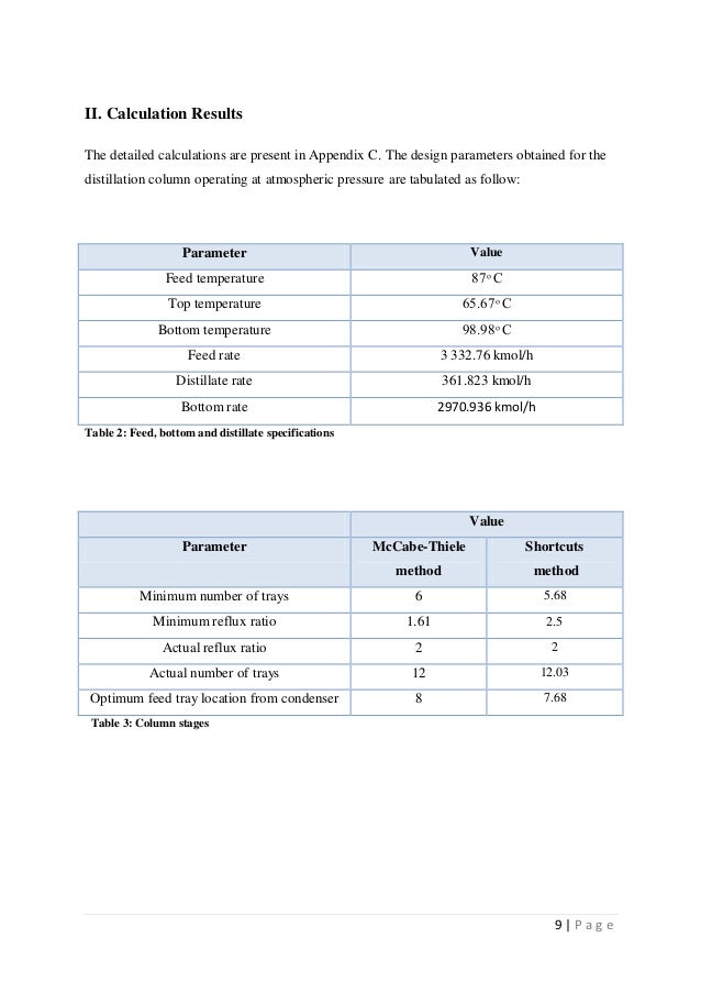 Design of Methanol Water Distillation Column