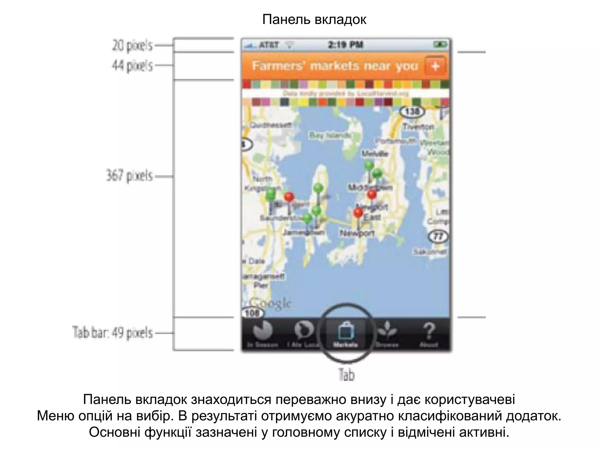 Панель вкладок
Панель вкладок знаходиться переважно внизу і дає користувачеві 
Mеню опцій на вибір. В результаті отримуємо акуратно класифікований додаток.
Основні функції зазначені у головному списку і відмічені активні.
 