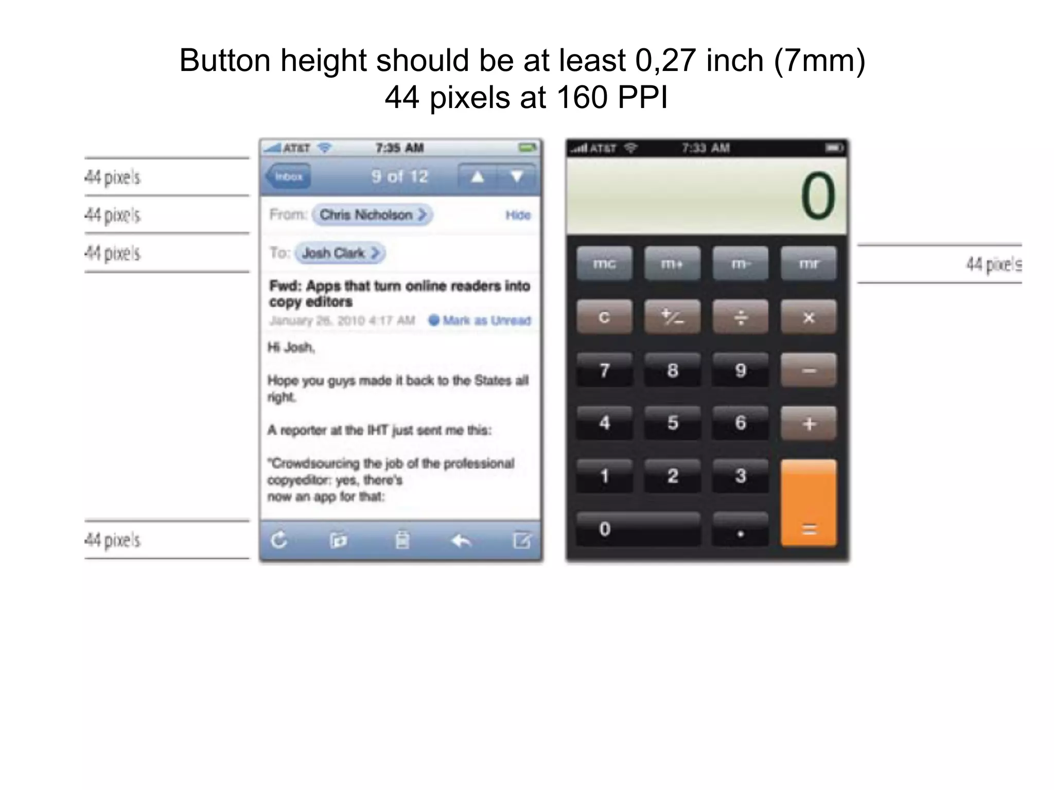 Button height should be at least 0,27 inch (7mm)
44 pixels at 160 PPI
 