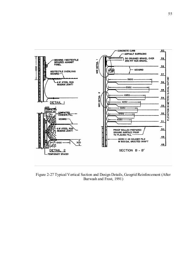 Design of mse walls for fully saturated conditions