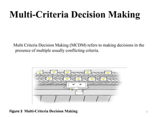 Design of Multi-Criteria Decision making algorithm for Cloud.pptx