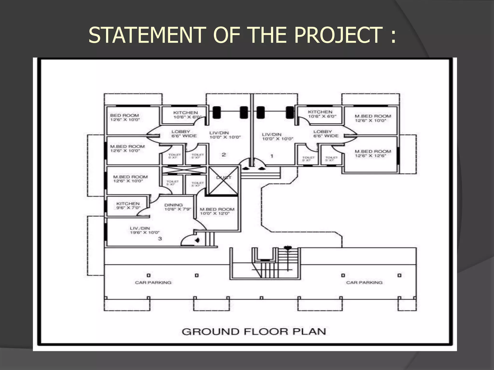 STATEMENT OF THE PROJECT :
 