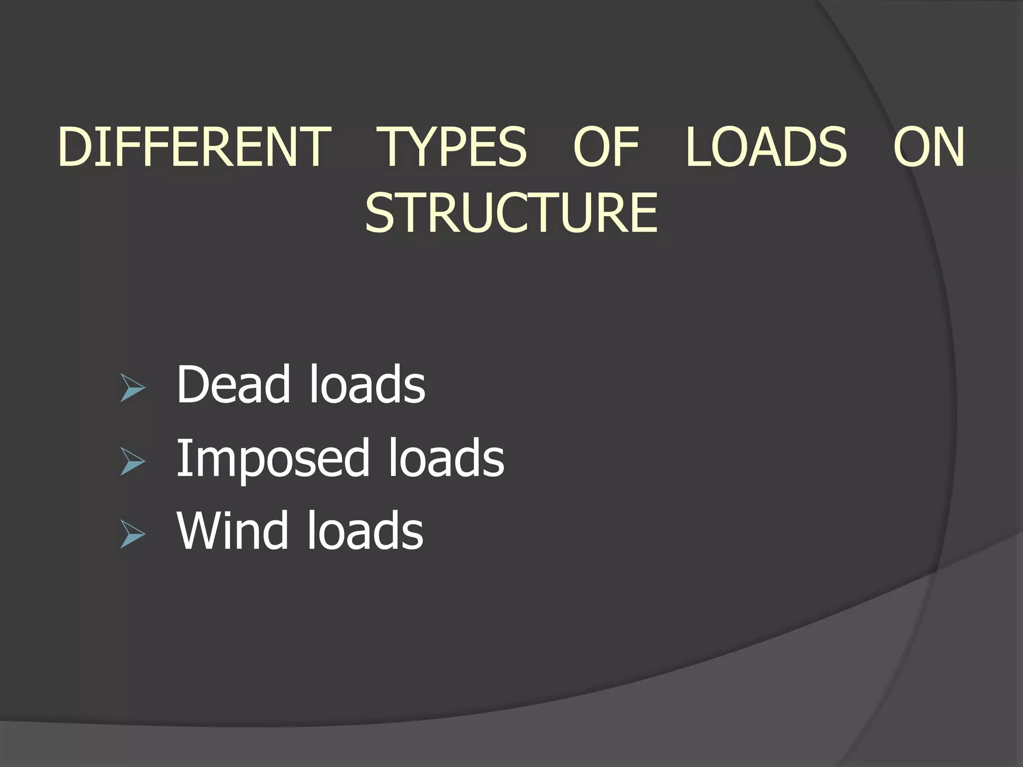 DIFFERENT TYPES OF LOADS ON
STRUCTURE
 Dead loads
 Imposed loads
 Wind loads
 